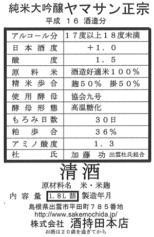 酒の表示を読み解く2